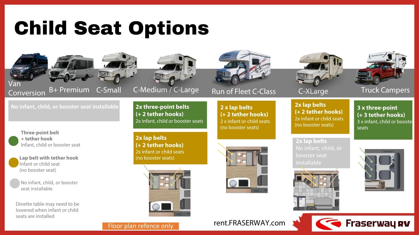 Child Seat Options Fraserway RV Vehicles
